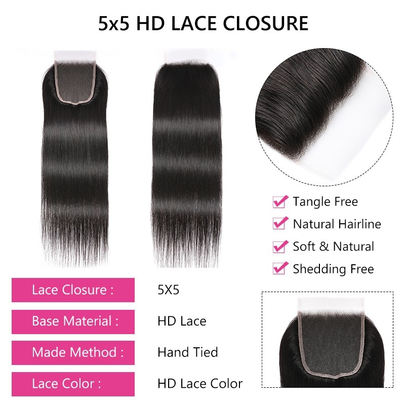 Vivid 5x5 Hd Lace Closure Capture Concept