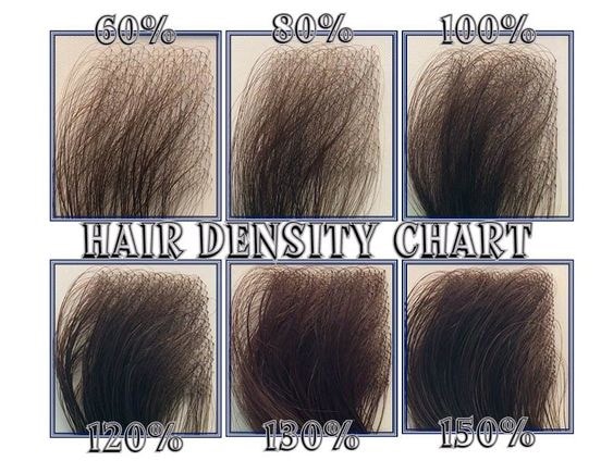 hair density